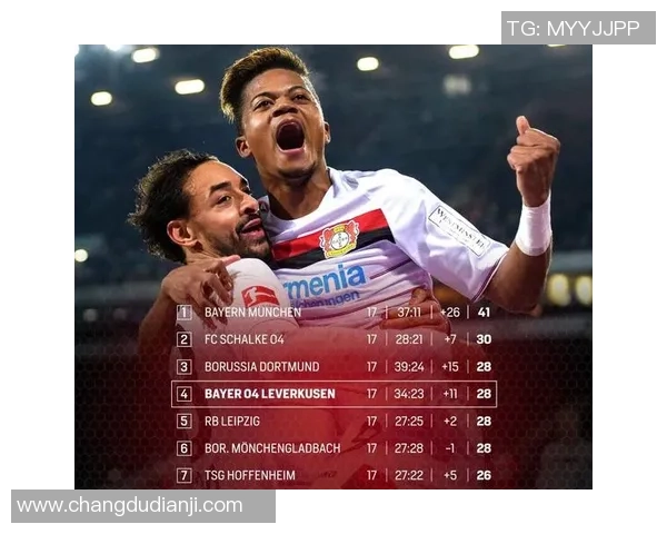 勒沃库森迎战卢多戈雷全力争胜力争小组出线机会分析