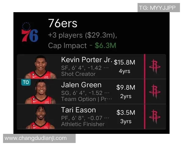 3月9日NBA精彩对决火箭队挑战76人队全场录像回放分析 3月9日NBA精彩对决火箭队挑战76人队全场录像回放分析